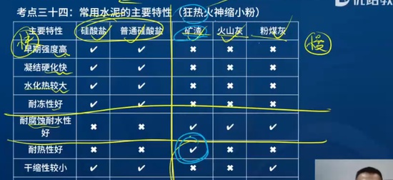 2024һʦ,,ʦ,ټǰ,L