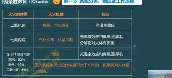 2024ʦ,ʵ,,ѵ,ʤ