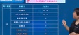 2024ʦ-ʵ---ʤ50Ƶ+塿