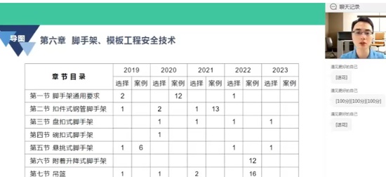2024ȫʦ,,Ŝ,̰,X