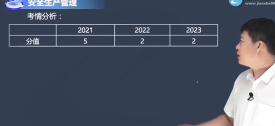 2024ȫʦ,,Сǿ,̰,