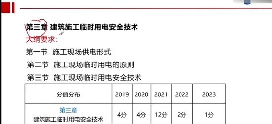 2024ȫʦ,,,̰,ѵ