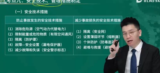 2024ȫʦ,,ʦ,ѵ,L