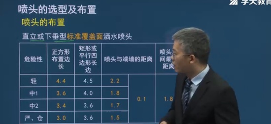 2024ʦ,,,ͻư,ѧT