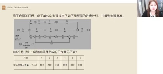 2024һʦ,ͨ,,ѵ,X