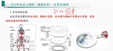 2024ȫʦ-·---˼ά16Ƶ+塿