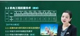 2025ʦ----H򣨹71Ƶ+塿
