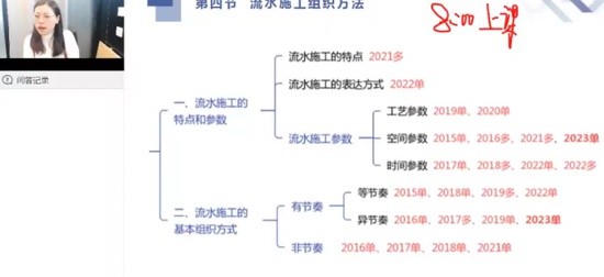 2024һʦ,,Ƶ,,X