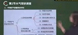 2025ʦ--ű--H򣨹94Ƶ+塿