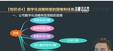 2024עʦ-ս---ѧã14Ƶ+塿