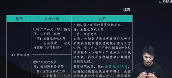 2025ʦ,ʵ,,ѧ,˹