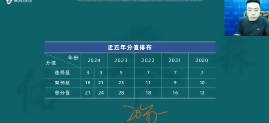 2025ʦ,,,,ɭ