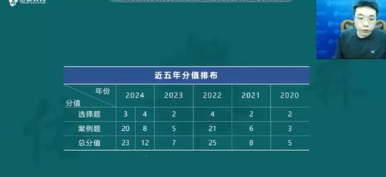 2025ʦ,,,,ɭ