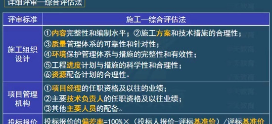 2025ʦ,ͬ,,,ѧT