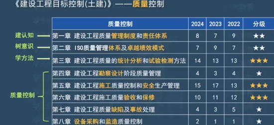 2025ʦ,,³,ƾ,ѧT