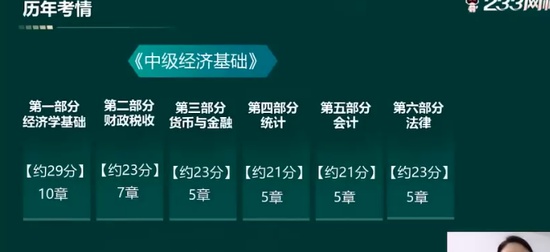 2024мʦ,,ī,,233