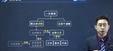2025עʦ----֮˿ã106ܡ