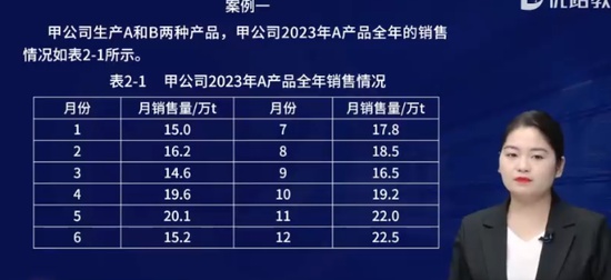 2025ѯʦ,ʵ,,ϰ,L