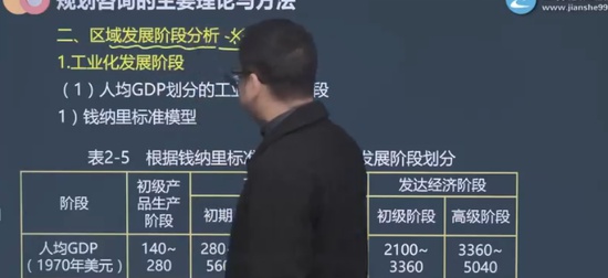 2025ѯʦ,ʵ,,,