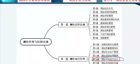 2025湤ʦ,,ش,,ٴ