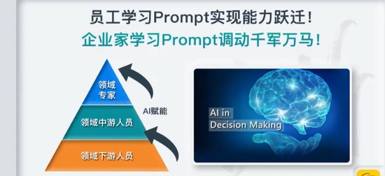 2024ýƽ̨,,AI˼ά,AI,APP