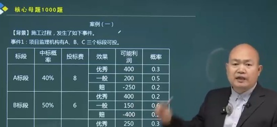 2025ʦ,,,ϰ,˼ά