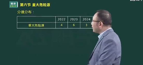 2025ȫʦ,,,,X