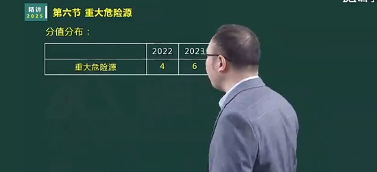 2025ȫʦ,,,,X
