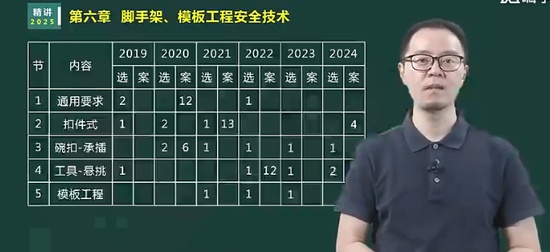 2025ȫʦ,,ѩ־,,X