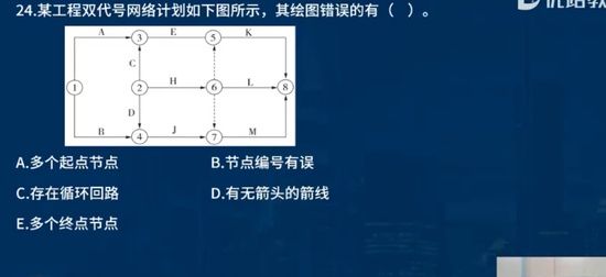 2025ʦ,,ʦ,ϰ,L