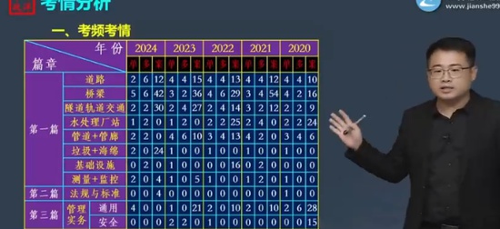 2025һʦ,,,,