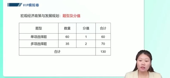 2025ѯʦ,滮,,ģ,Q