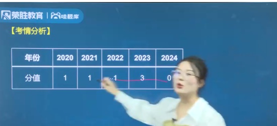 2025ȫʦ,,,,ʤ