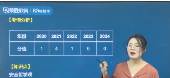 2025ȫʦ,,,,ʤ