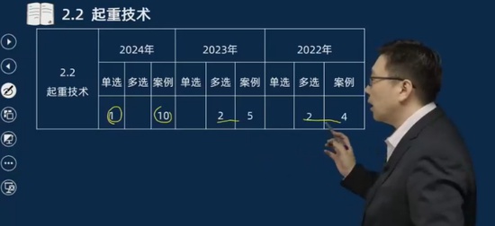 2025һʦ,,,,˼ά
