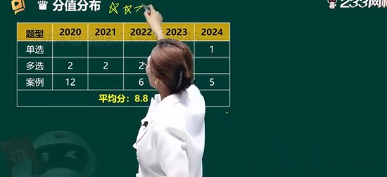 2025һʦ,,ӳ,,233