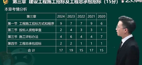 2025ʦ,,,,233