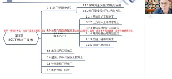 2025ʦ,,,ټǰ,X