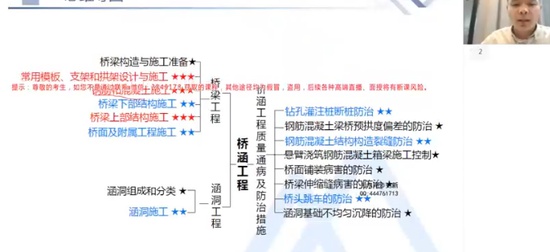 2025ʦ,·,ΰ,ټǰ,X