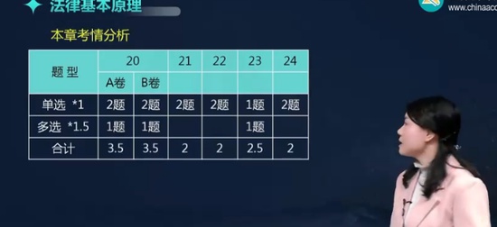 2025עʦ,,,,H