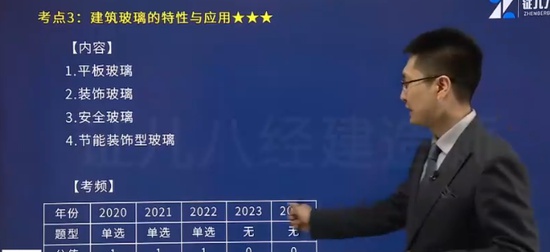 2025һʦ,,,,֤˾