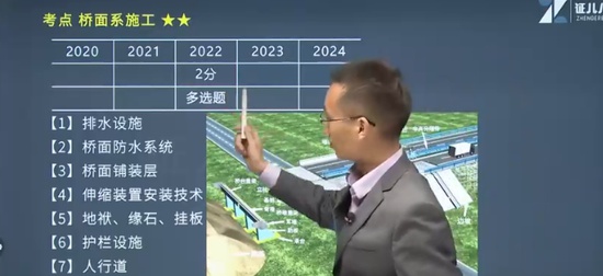 2025һʦ,,ĵ,,֤˾