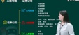 2025֤ȯҵ----233ȫ11Ƶ+塿