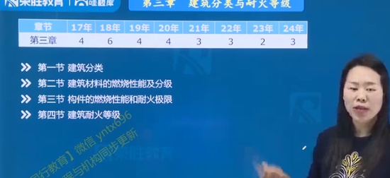 2025ʦ,ʵ,,,ʤ