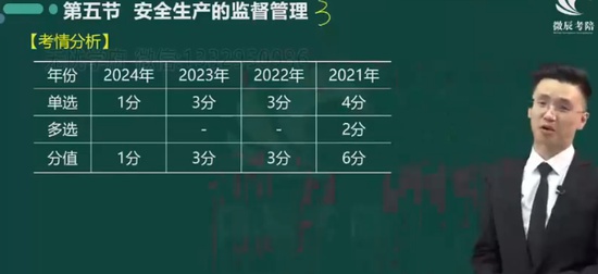 2025ȫʦ,,,,X