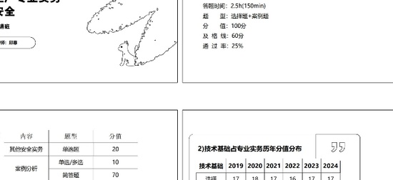 2025ȫʦ,,,,ʤ
