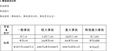 2025ȫʦ--һ--H򣨹46Ƶ+塿