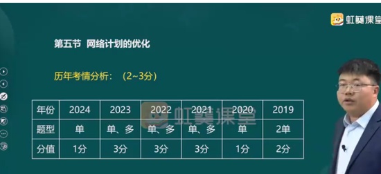 2025ʦ,,,ƾ,233