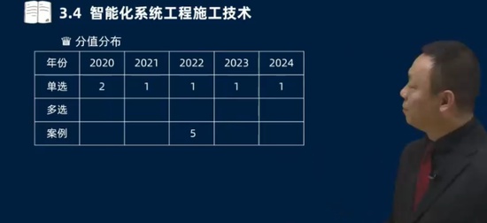 2025һʦ,,,,п