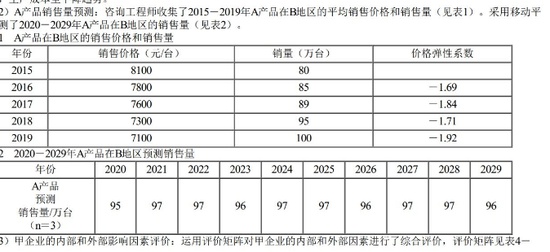 2025ѯʦ,ʵ,,ϰ,